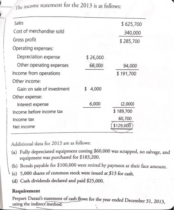 Cash $53,000 The comparative balance sheet of Darazi Company, for 2013 and