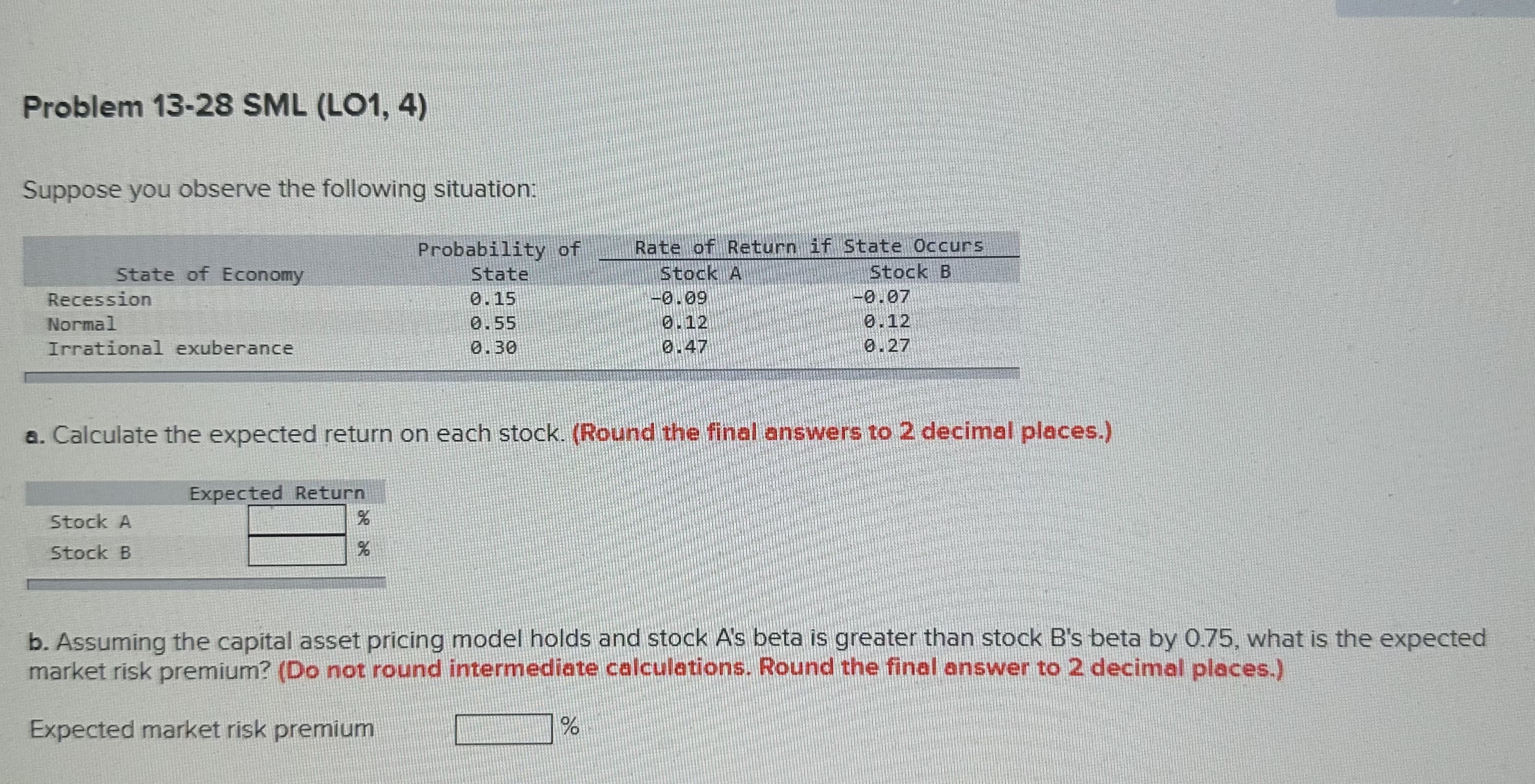  Problem 13-28 SML (LO1,4) Suppose you observe the following situation: a.