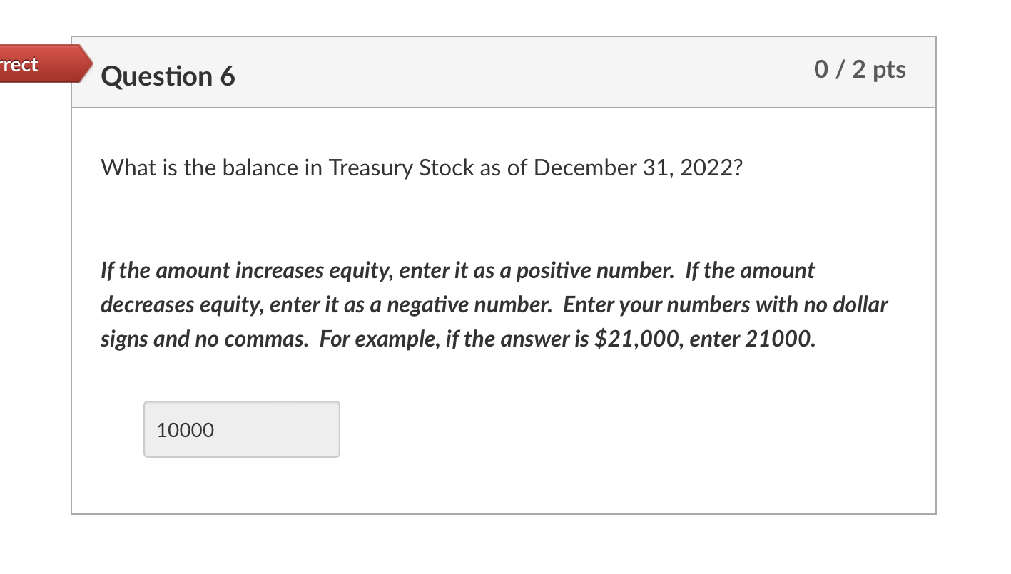  ABC has a corporate charter that authorizes it to issue up