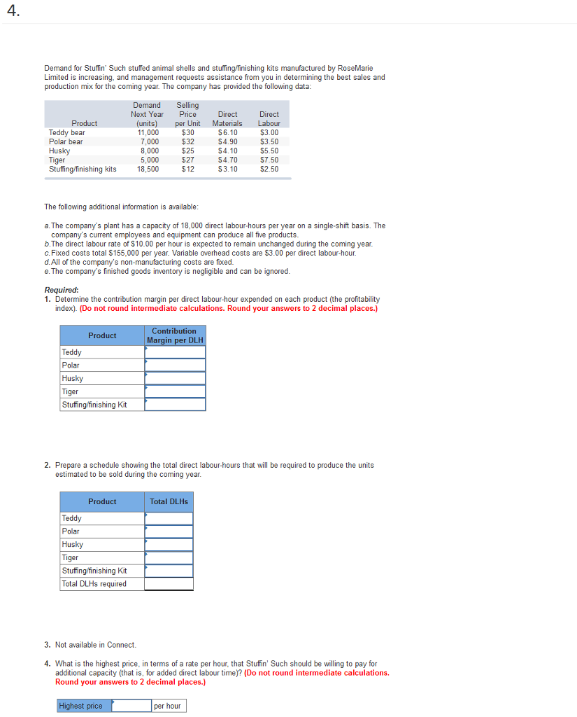 Demand for Stuffin Such stuffed animal shells and stuffing/finishing kits manufactured by
