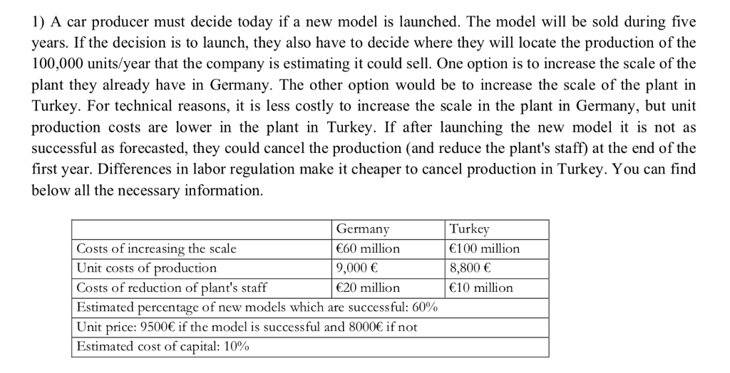  d) Do a sensitivity analysis with respect to the probability of