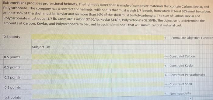 composite materials that contain carton, Kevlar and Polycartonate. The compara contract for