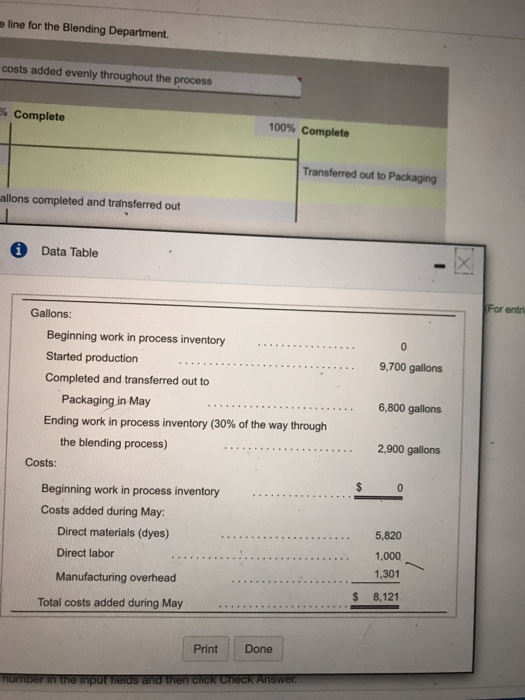 Fall 2017 14/17 1220 AM Homework: Ch.7 Process Cost Save Score: 0.09