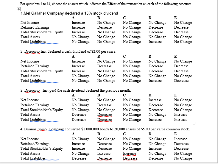 For questions 1 to 14, choose the answer which indicates the