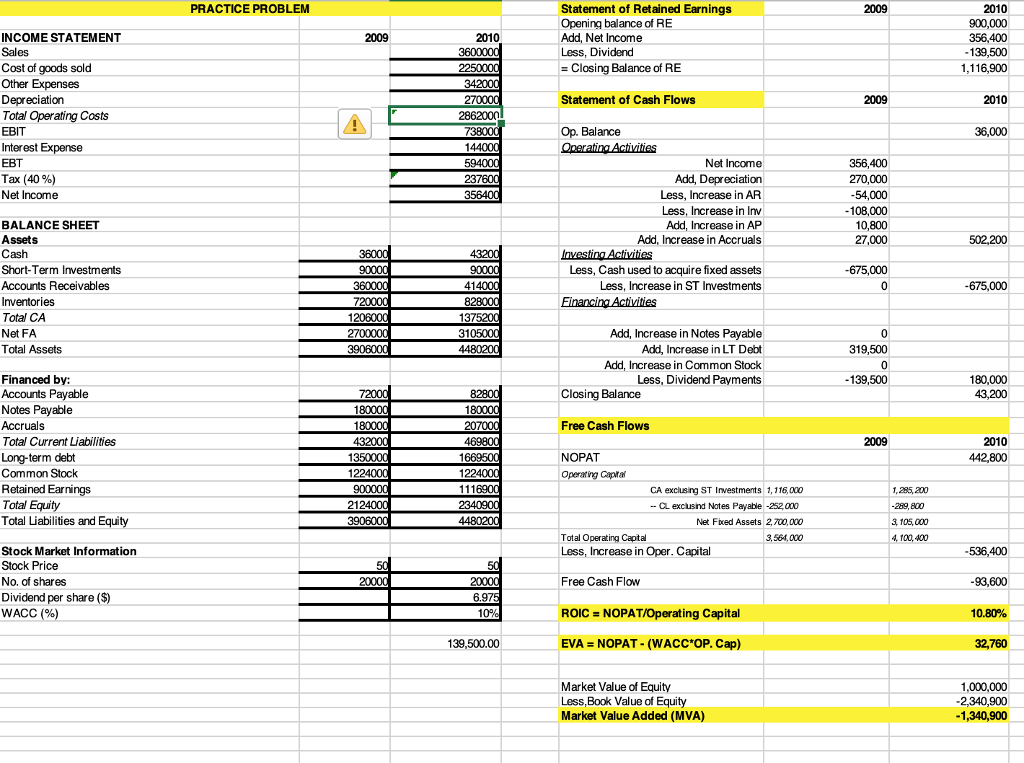 Using the info in the example below, please explain how to get