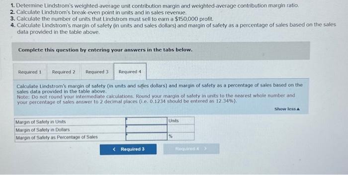 units and sales dollars) and margin of safety as a percentage of