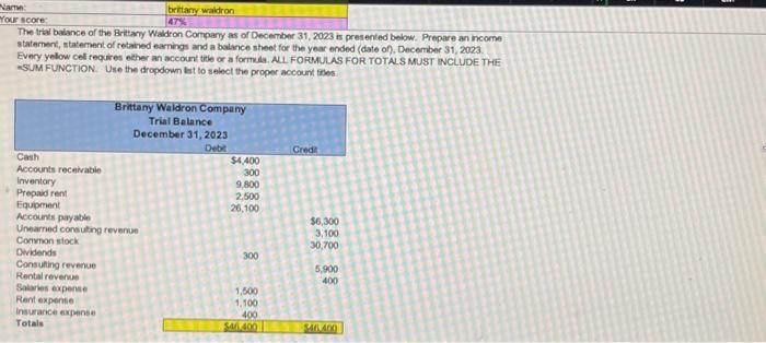 amounts. The formula must only contain cell addresses. Each correct formula will