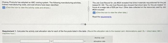  Data table adopted an ABC costing system. The following manufacturing activities,