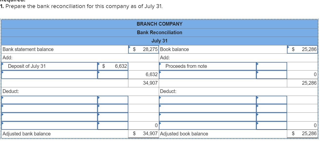 Please fill out the chart. There are also 7 journal entries after.