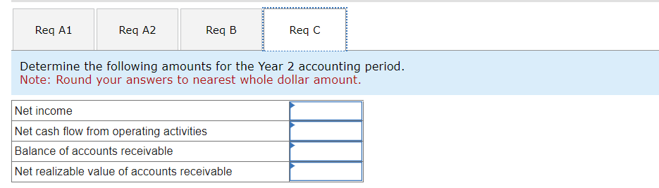 Events Affecting Year 2 1. Wrote off a $223 account receivable that