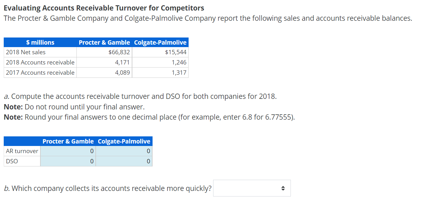  Evaluating Accounts Receivable Turnover for Competitors The Procter \& Gamble Company