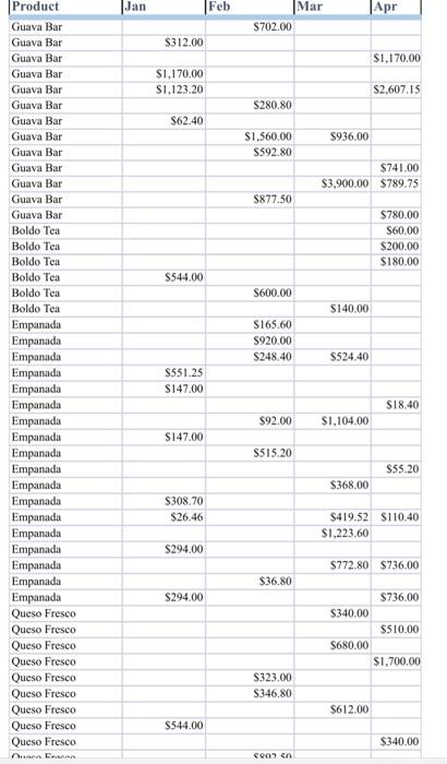 2023 11:59 PM. Submission restricted before availability starts. Subscribe Key building blocks