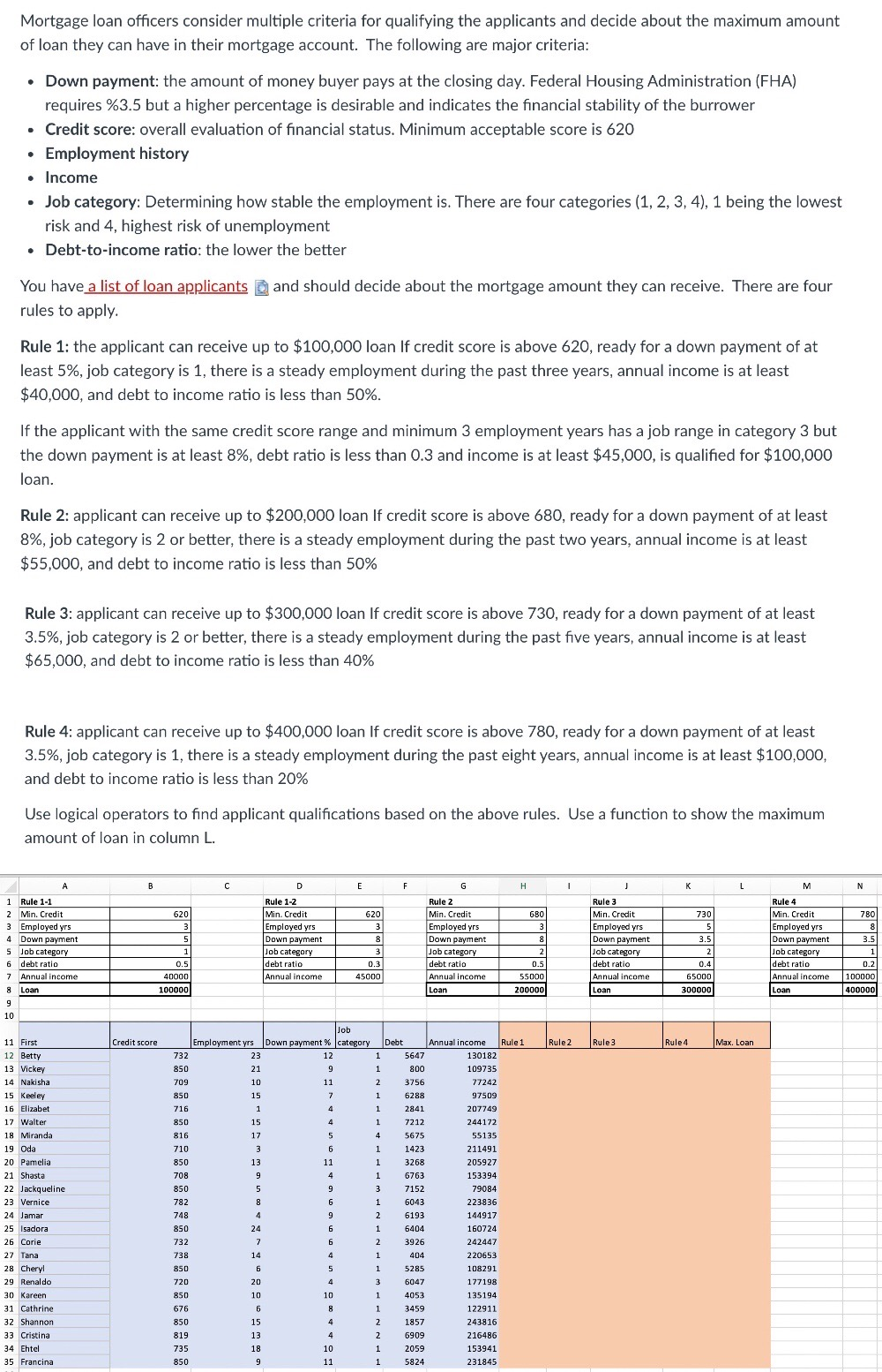  Please give the formula for Rule 1, 2, 3, 4, and