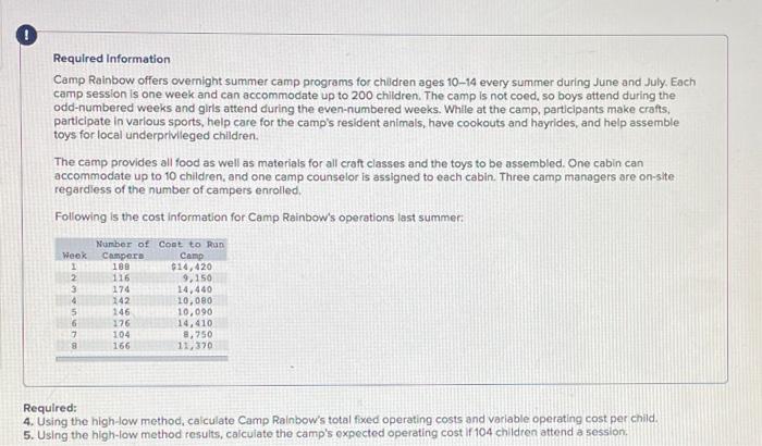  Required Information Camp Rainbow offers overnight summer camp programs for children