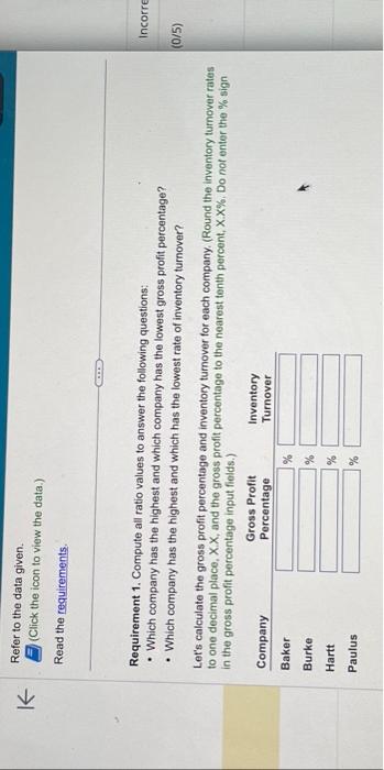  Reference Requirements 1. Compute all ratio values to answer the following