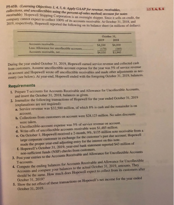  LO 1.4.5.6 5.65B. (Learning Objectives I, 4, 5, 6: Apply GAAP