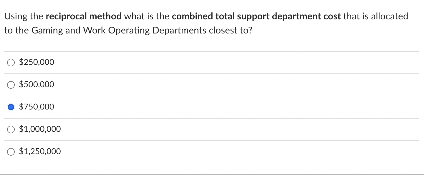 cost that is allocated to the Gaming and Work Operating Departments closest