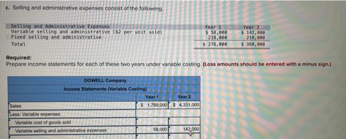 first two years follow. b. Variable costs per unit and fixed costs