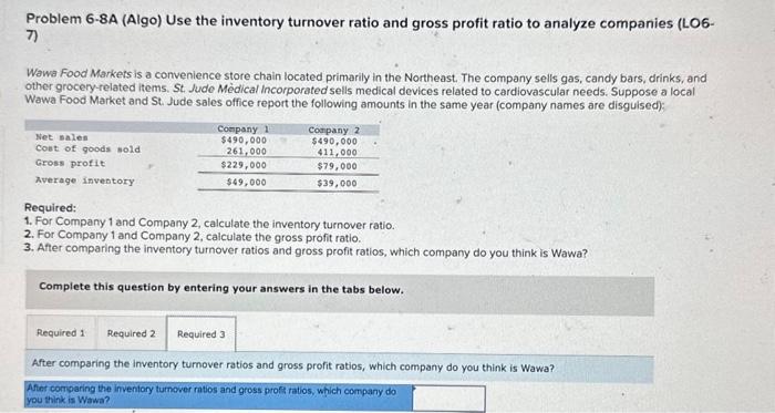 store chain located primarily in the Northeast. The company sells gas, candy
