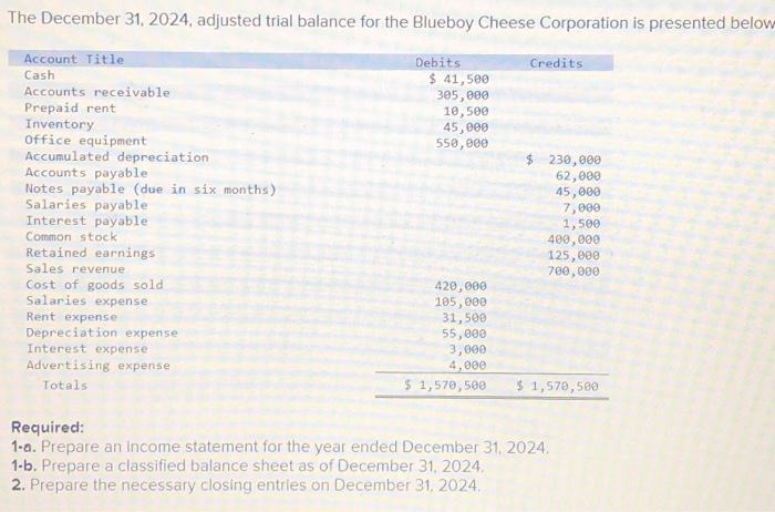  need help ASAP Journal entry worksheet Record the entry to close