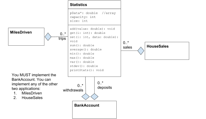 Learn how to implement Aggregation relationship in C+with dynamic allocation. We will
