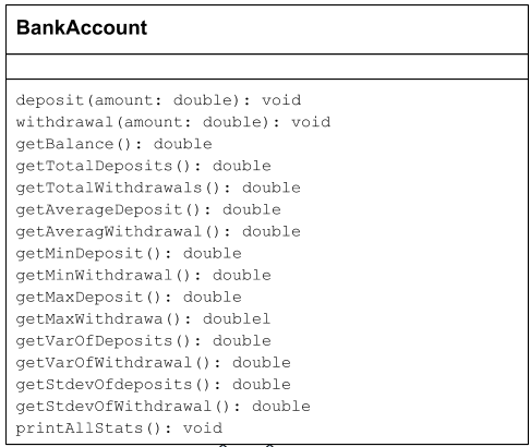 (such as in Adapter design Pattern) Goal: Requirement Specifications We will first