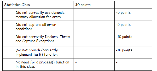 to implement applications that will use this "statistical package" for at least