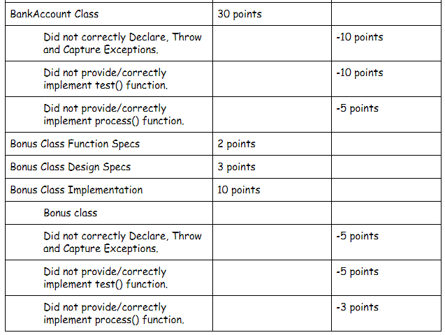 two vastly different application classes. Functional Specifications This project specifies three applications,
