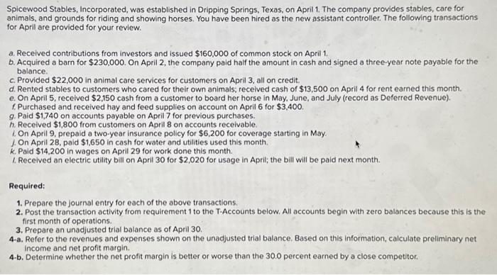  can you fix whatever is wrong? Spicewood Stables, Incorporated, was established