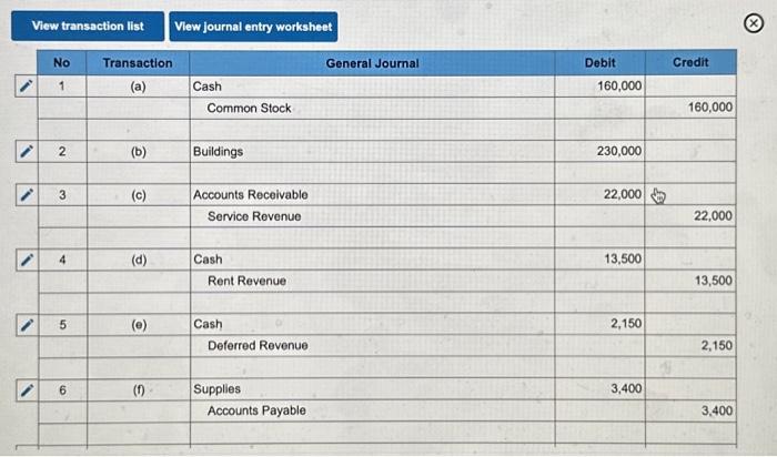 in Dripping Springs, Texas, on April 1. The company provides stables, care