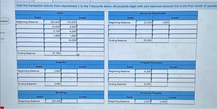 for animals, and grounds for riding and showing horses. You have been