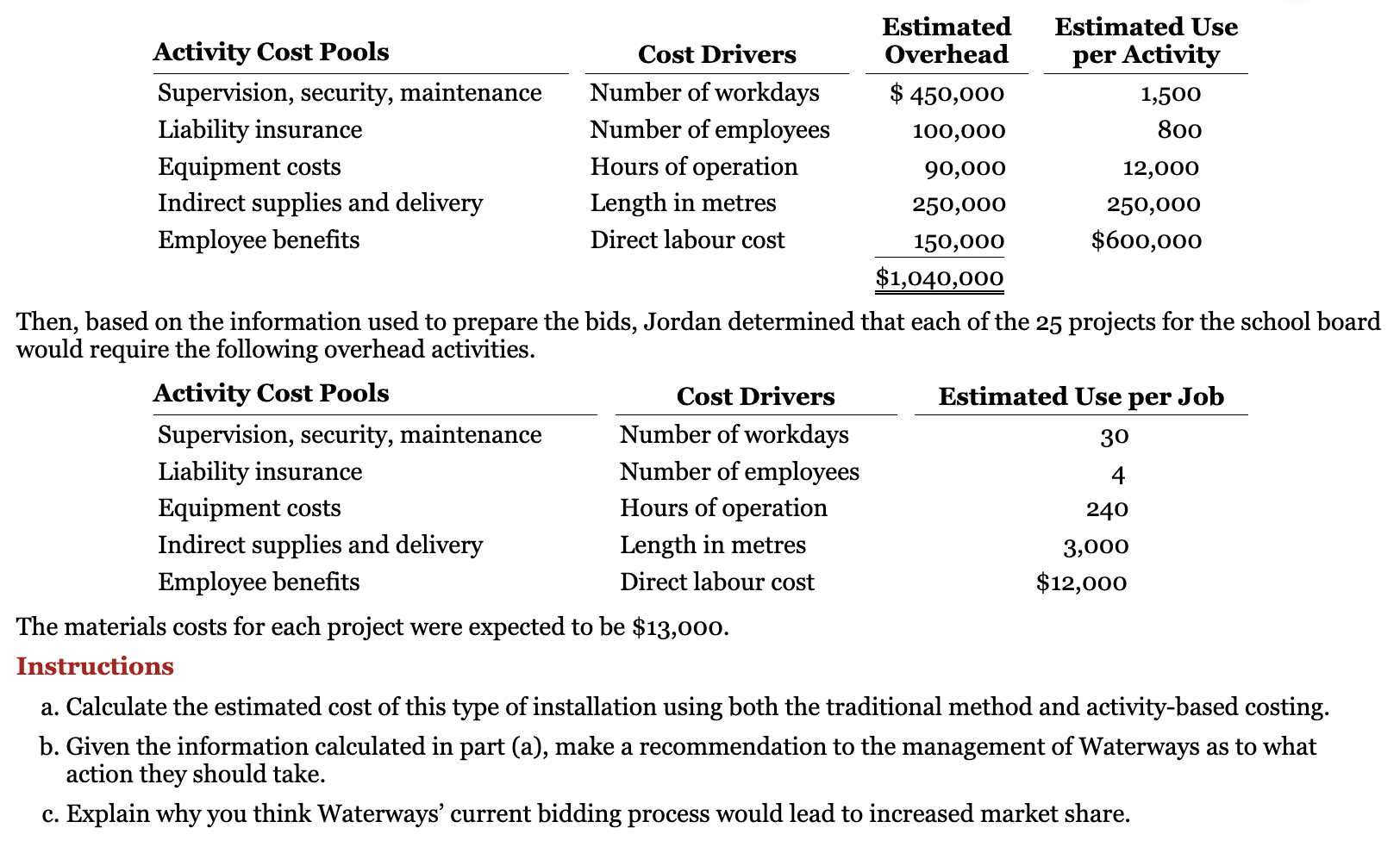  Waterways Continuing Problem (This is a continuation of the Waterways Problem
