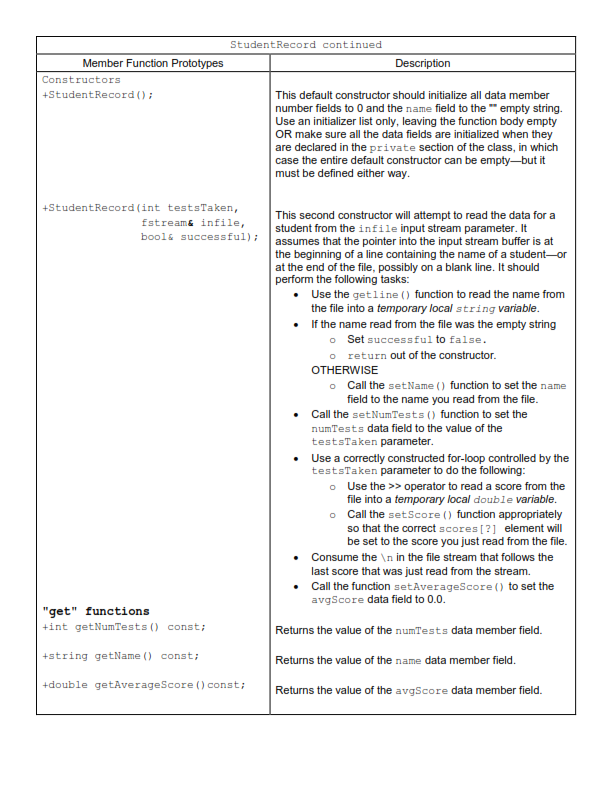 need the full code. if you are going to tell me it's