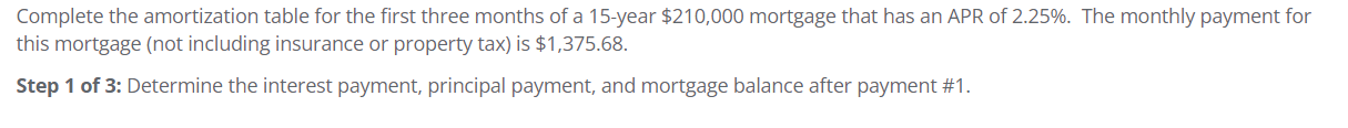 Complete the amortization table for the first three months of a