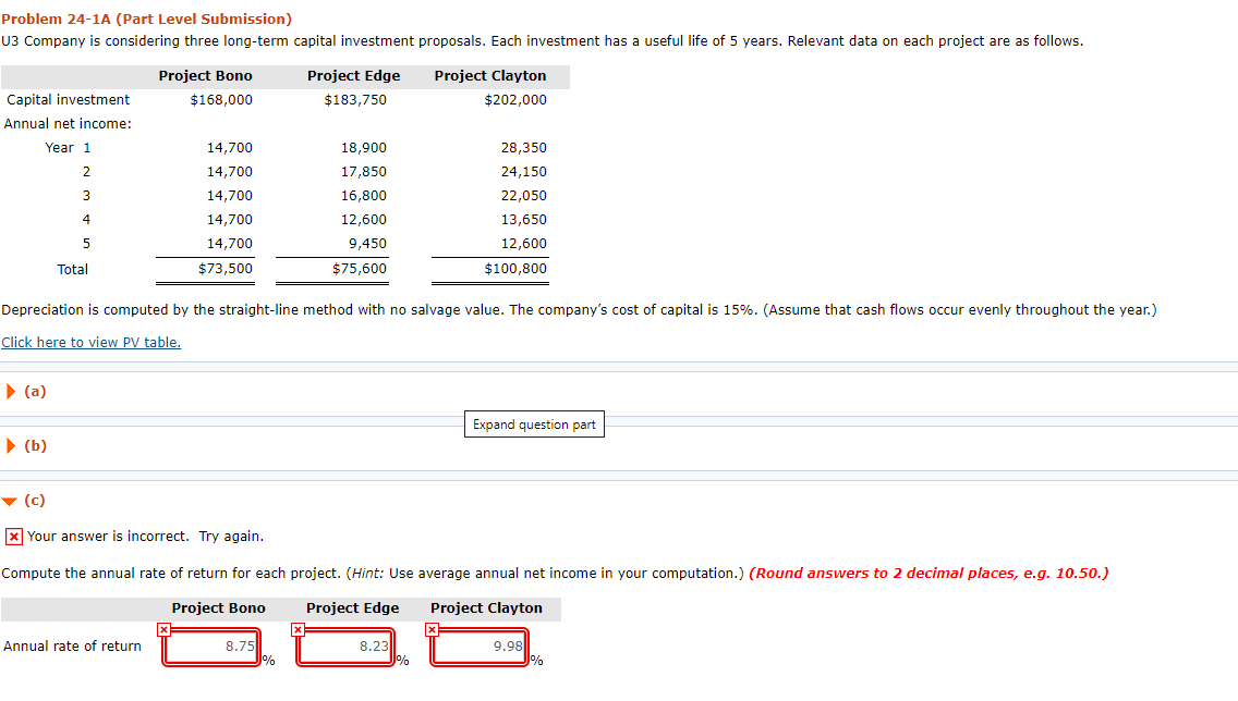 Problem 24-1A (Part Level Submission) U3 Company is considering three long-term
