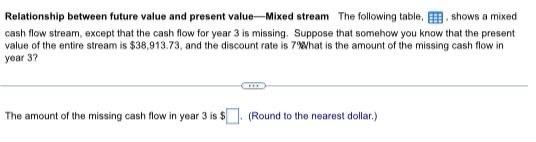  Relationship between future value and present value - Mixed stream The