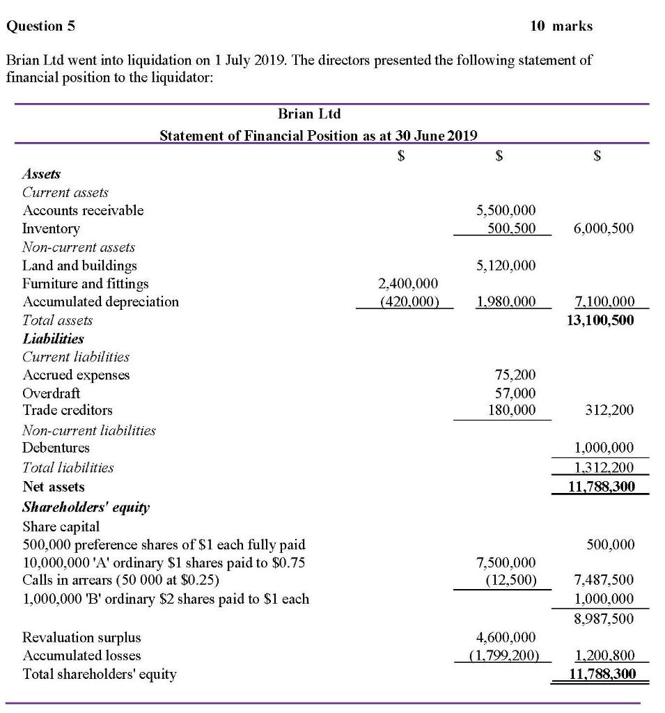 Question 5 10 marks Brian Ltd went into liquidation on 1