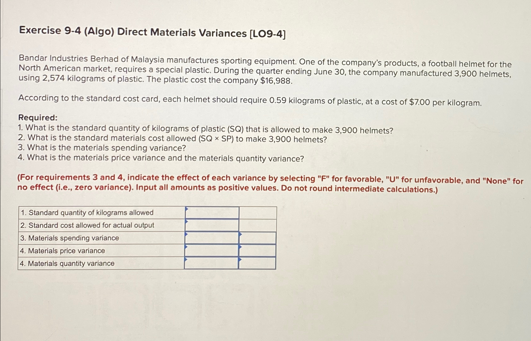  Exercise 9-4(Algo) Direct Materials Variances [L09-4] Bandar Industries Berhad of Malaysia
