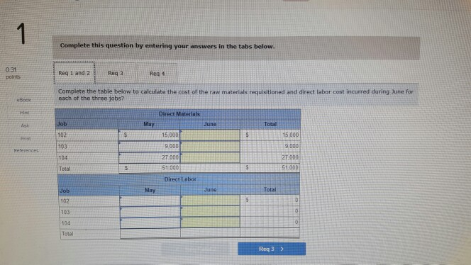 flows LO C2 As of the end of June,the s coxt hees