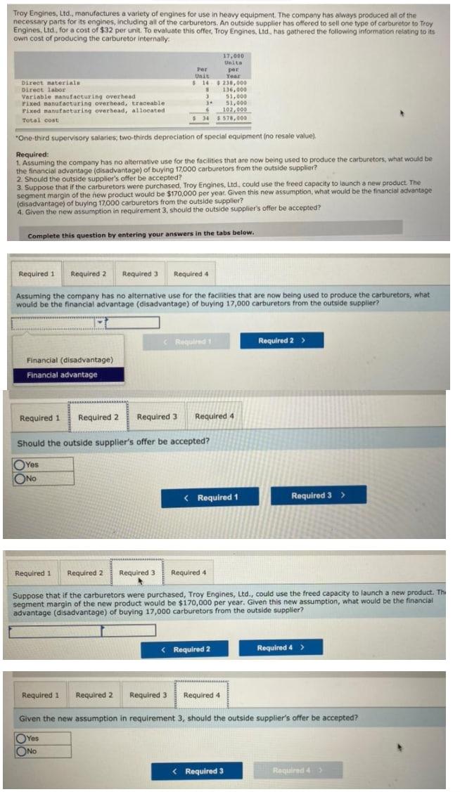please answer in text(without image) it is easy to copy Troy Engines,