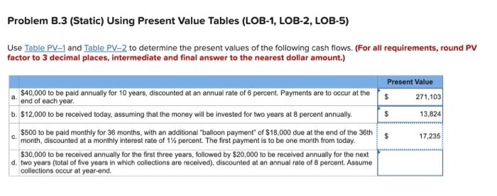  Problem B.3 (Static) Using Present Value Tables (LOB-1, LOB-2, LOB-5) Use
