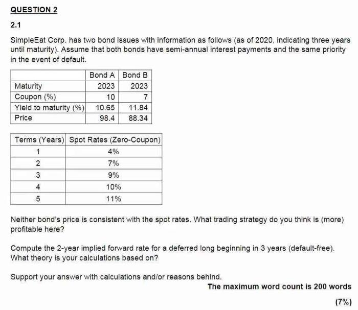  QUESTION 2 2.1 SimpleEat Corp. has two bond issues with information