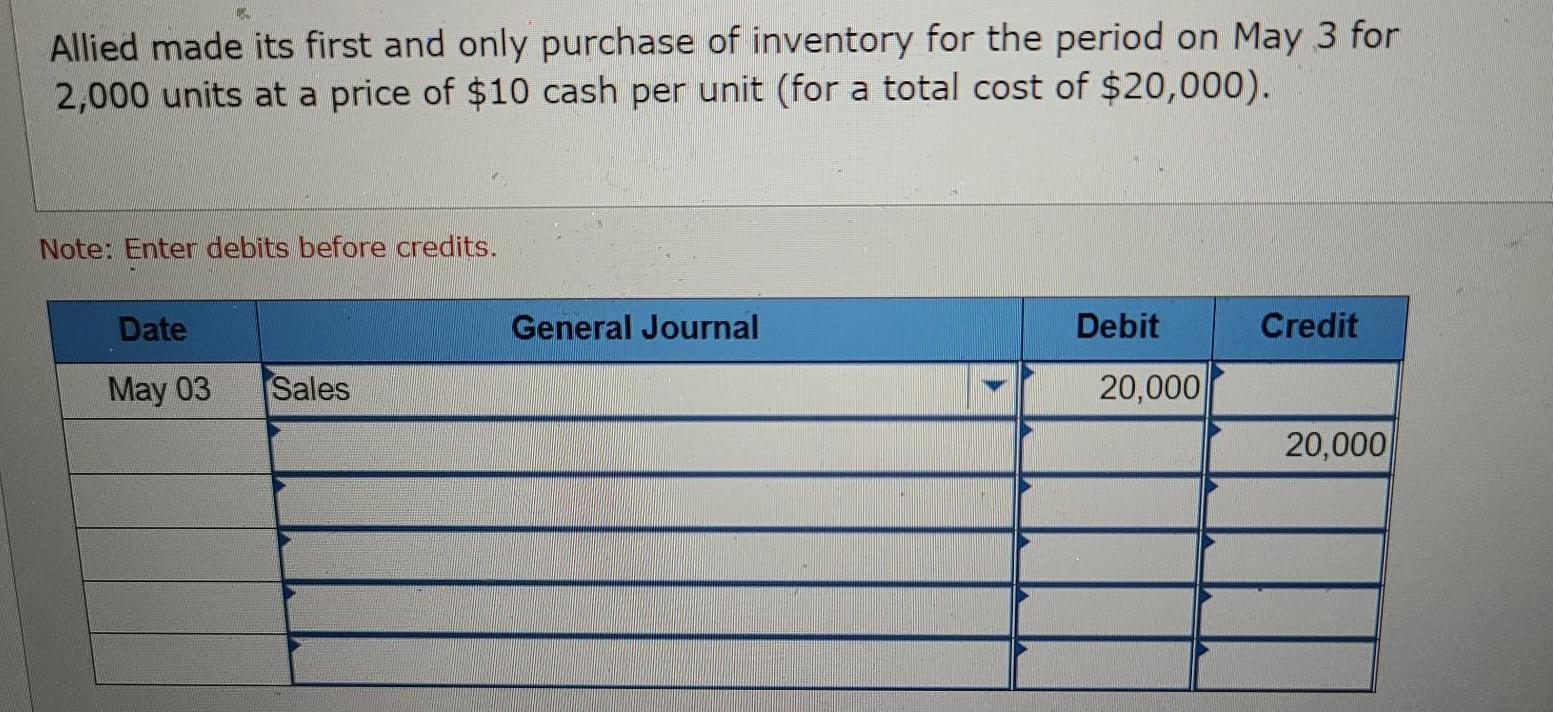 Allied Merchandisers was organized on May 1. Macy Co. is a major