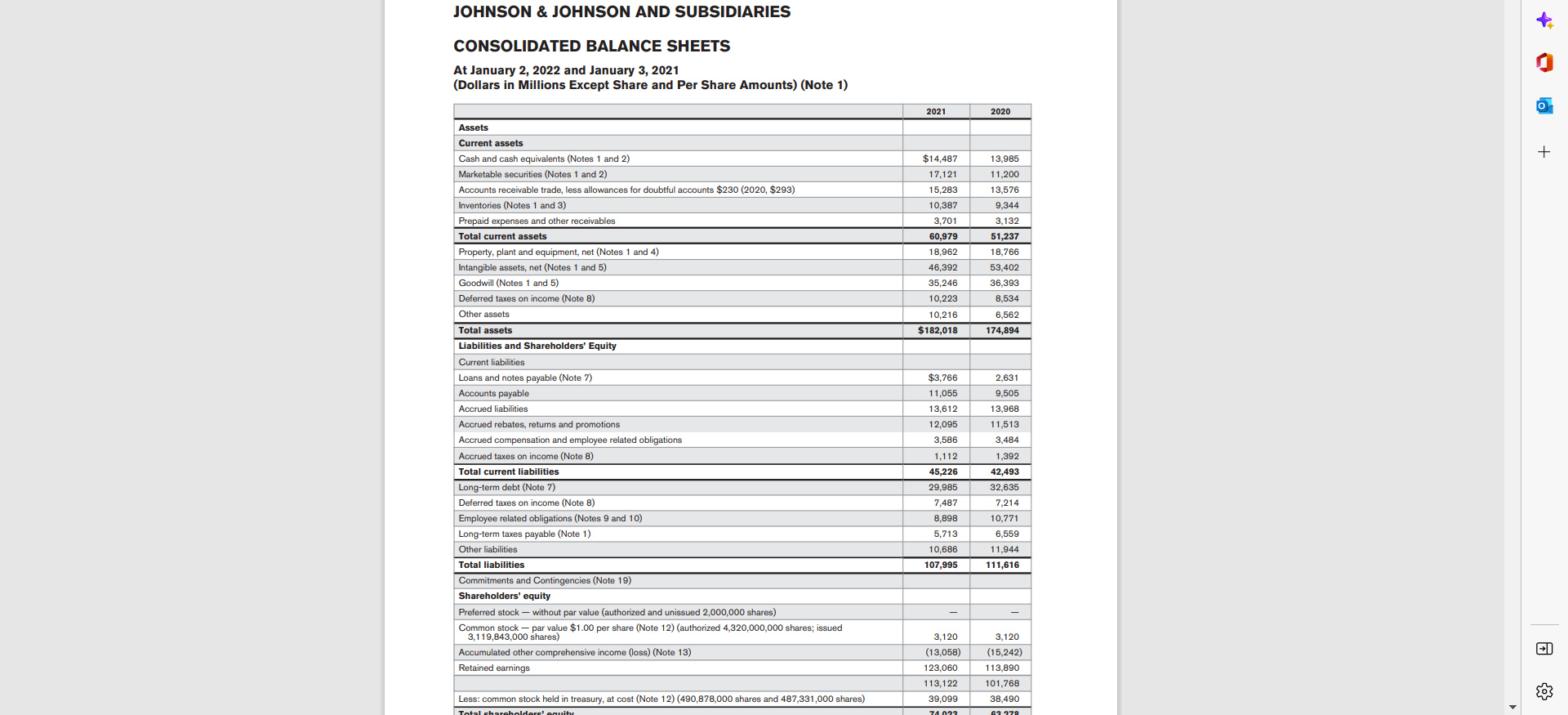 The first 4 photos are for reference JOHNSON \& JOHNSON AND SUBSIDIARIES