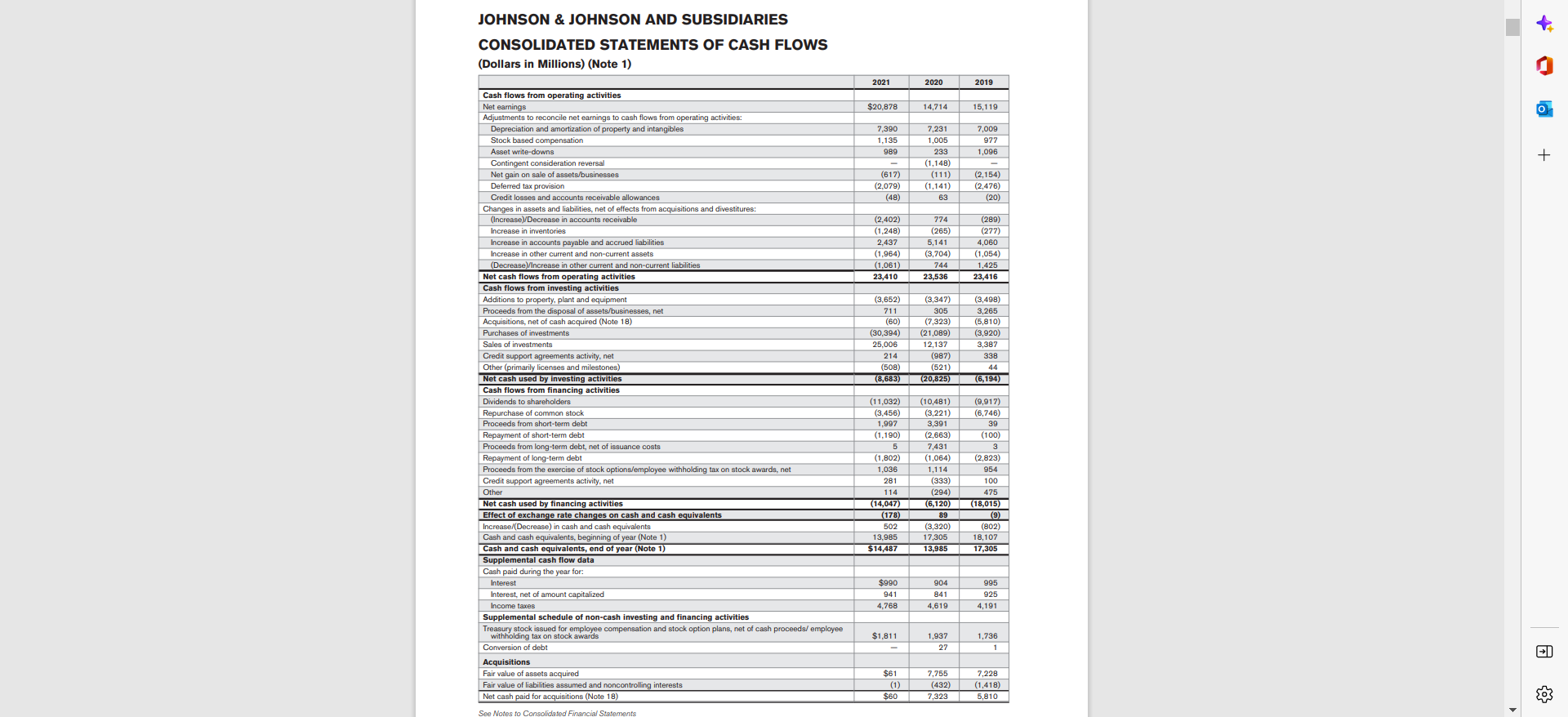 JOHNSON AND SUBSIDIARIES CONSOLIDATED STATEMENTS OF EARNINGS (Dollars and Shares in Millions