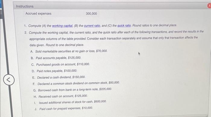 the current position of Forte Company follow: 1. Compute (A) the working