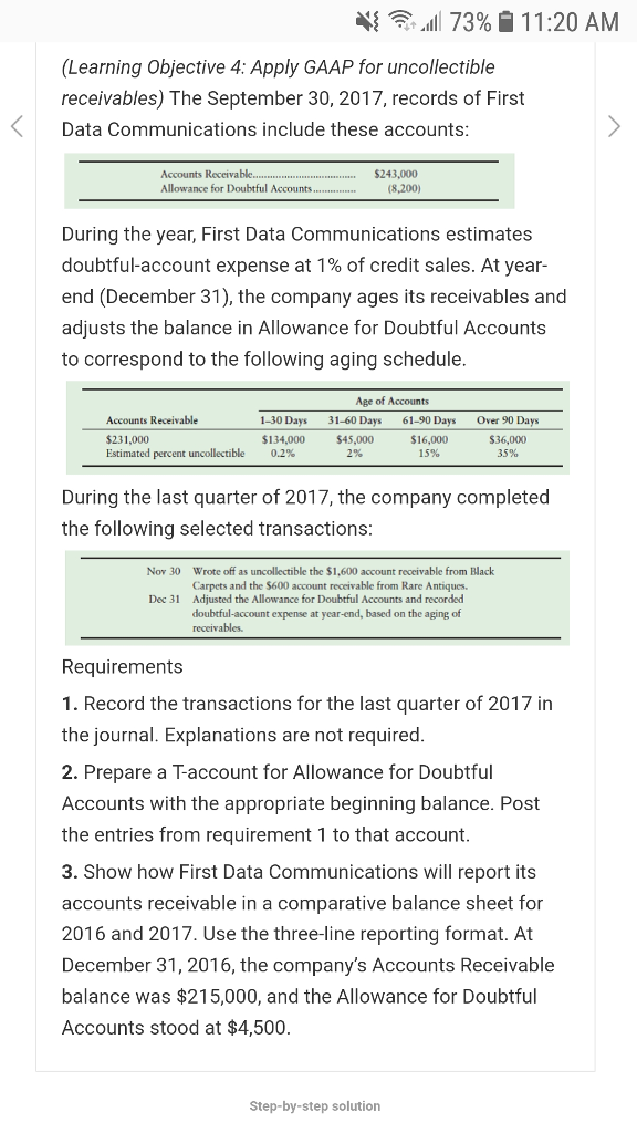 k 111 73% 1 1 :20 AM (Learning Objective 4: Apply GAAP