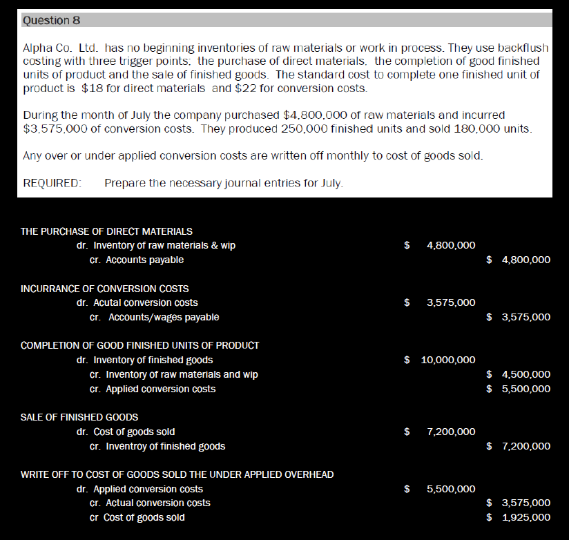 Can someone explain to me the last journal entry. "Write off