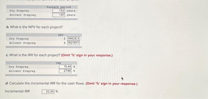 of two mutually exclusive projects for Scotia Rubber Company. Assume the discount