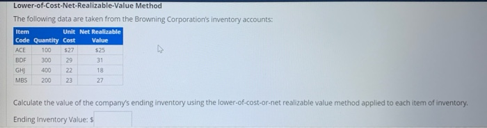  Lower-of-Cost-Net-Realizable-Value Method The following data are taken from the Browning Corporation's